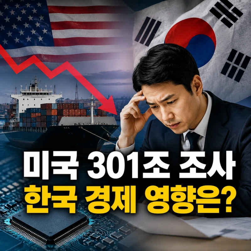 미국 301조 조사와 한국 경제 영향 분석 썸네일 이미지