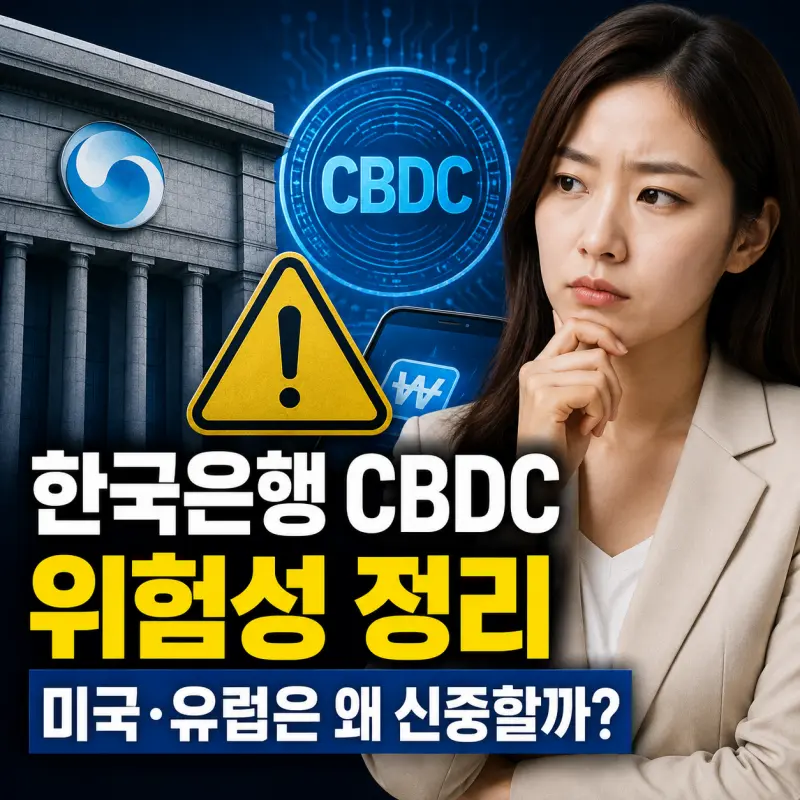 한국은행 CBDC 도입 논란과 금융 통제 우려를 담은 정보형 썸네일