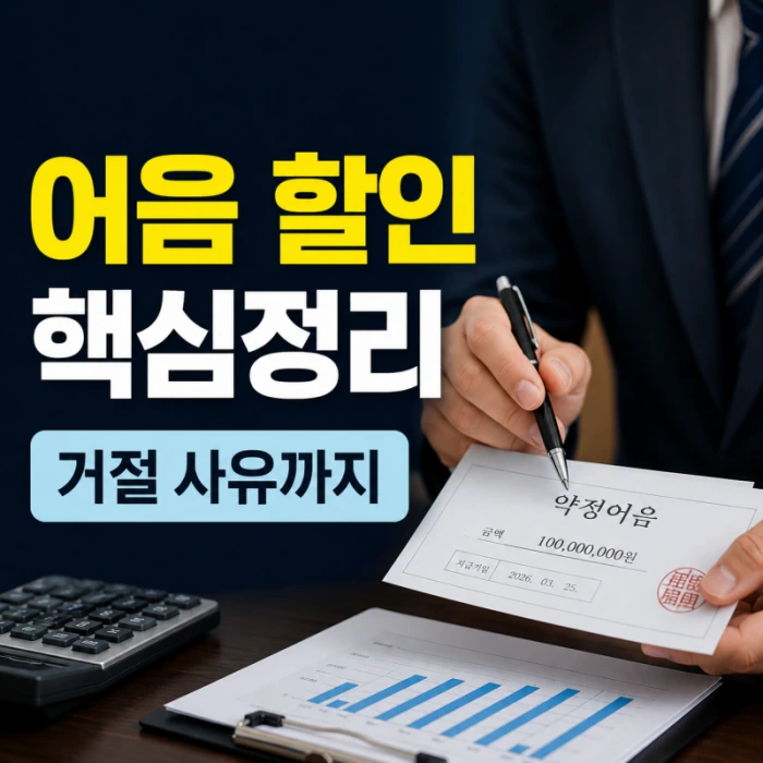 어음 할인 계산 방식과 금융기관 심사 과정 설명 이미지