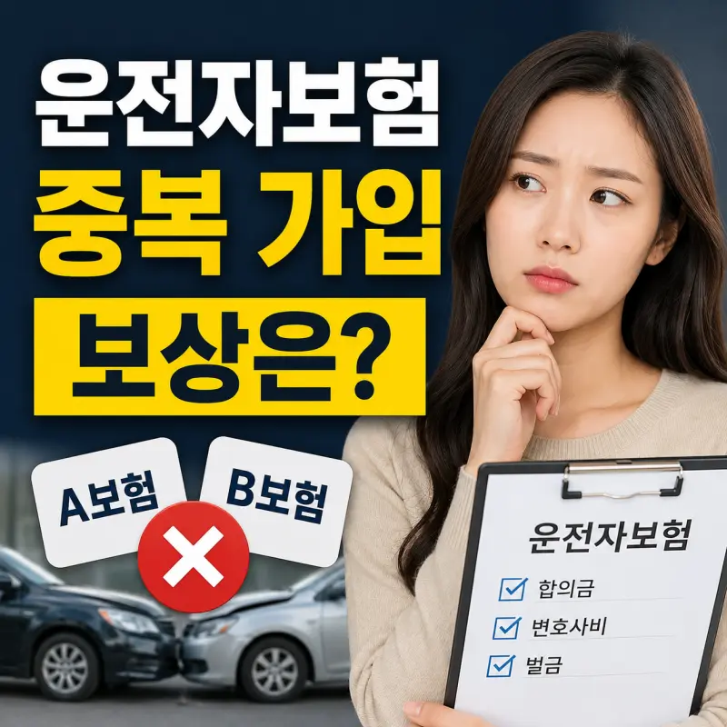 운전자보험 중복가입 시 합의금과 변호사선임비용 지급 구조 비교