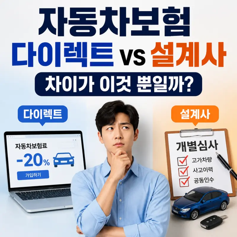 자동차보험 다이렉트와 설계사 가입 방식 및 보험료 비교