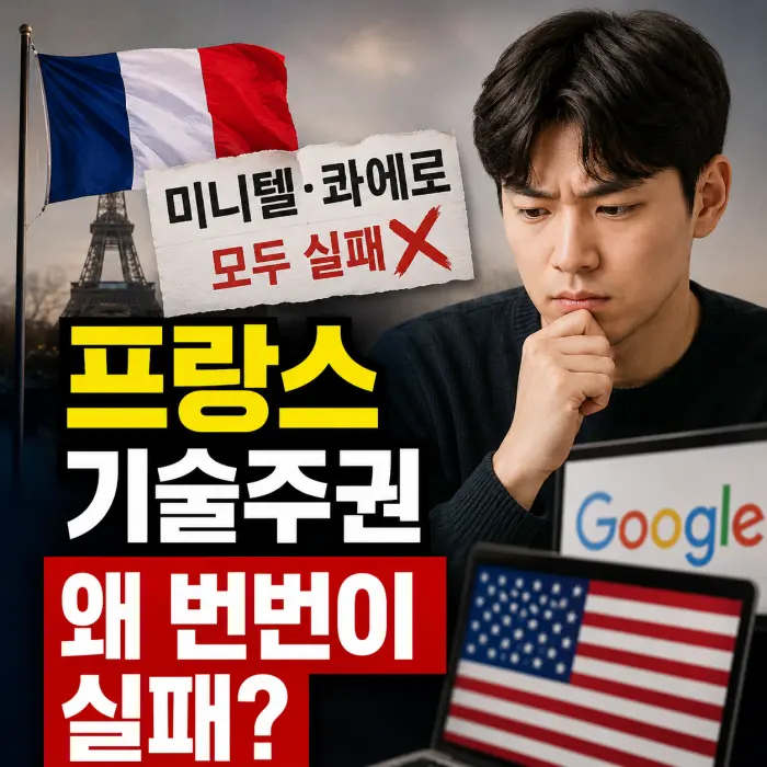 프랑스는 왜 반복해서 미국 기술 기업에 밀렸을까? 미니텔과 콰에로가 남긴 교훈