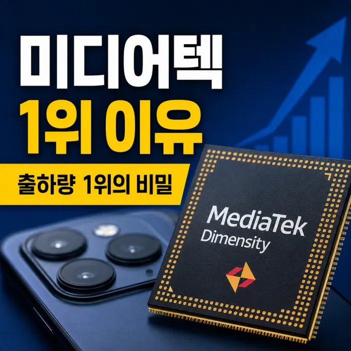 미디어텍 스마트폰 AP 시장 점유율과 디멘시티 성장 전략 분석