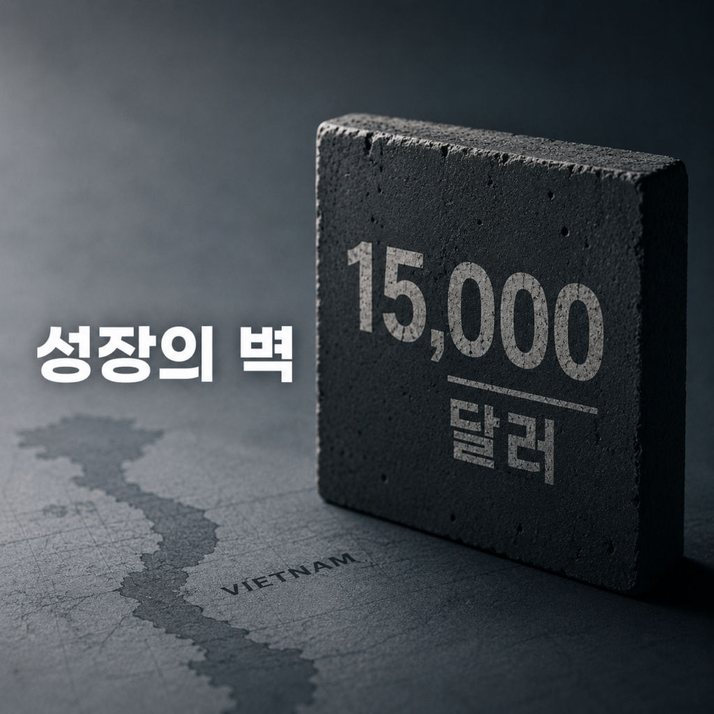 베트남 GDP 성장과 중진국 함정 가능성을 분석한 경제 인포그래픽