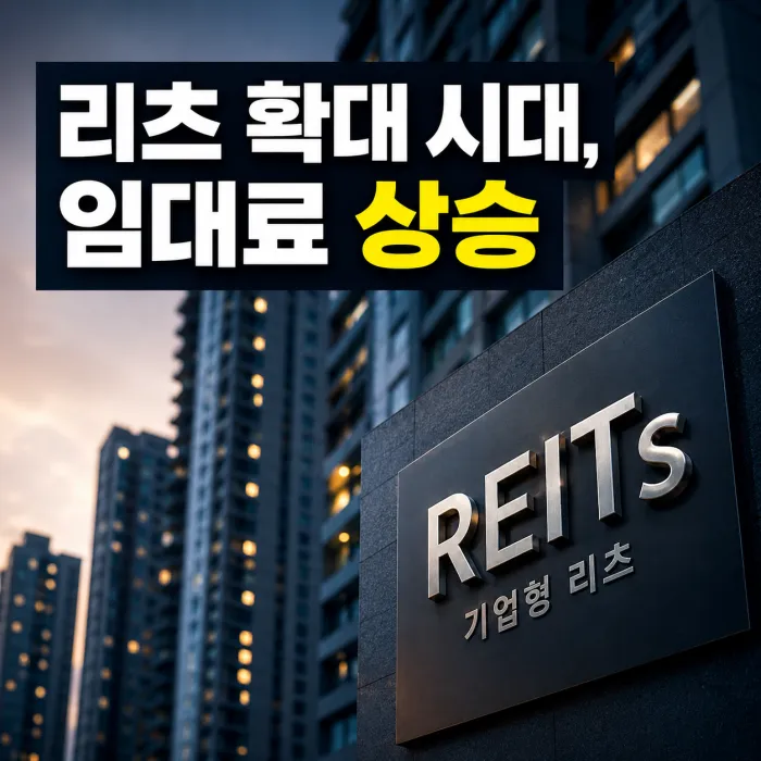 기업형 리츠 확대와 임대료 상승 구조를 나타낸 부동산 분석 이미지