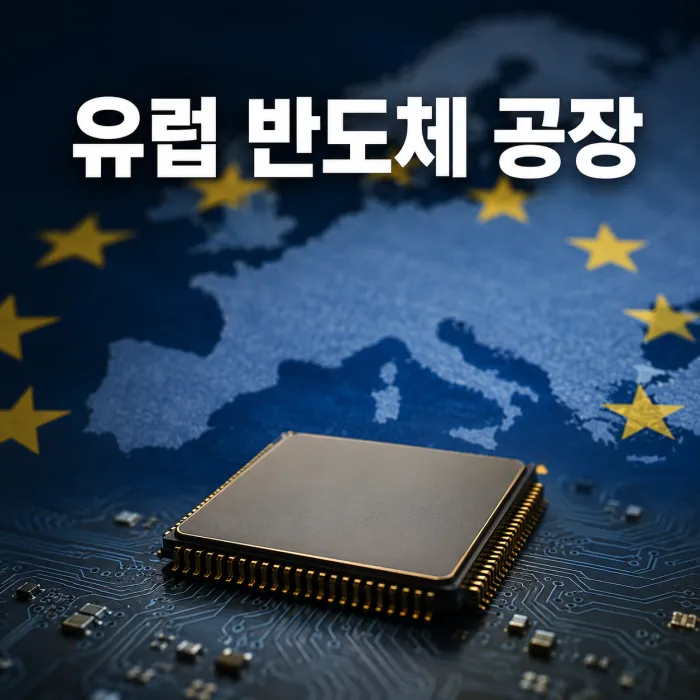 유럽 반도체 공장과 자동차용 반도체 산업 구조를 보여주는 분석 이미지