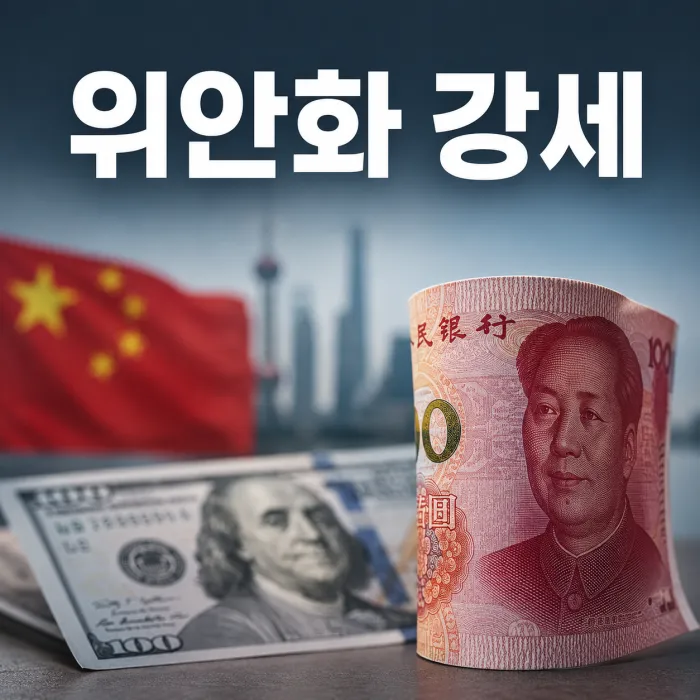 달러 위안 환율과 중국 PBOC 정책을 분석한 경제 블로그 대표 이미지
