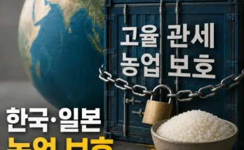 제조업 강국이 농업 관세와 보조금을 유지하는 경제적 구조