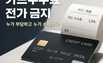 신용카드 수수료를 가맹점이 부담하고 상품 가격에 반영되는 구조