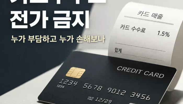 신용카드 수수료를 가맹점이 부담하고 상품 가격에 반영되는 구조