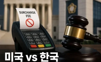 미국 연방대법원과 한국 헌법재판소의 카드 수수료 소비자 전가 금지 판단 비교