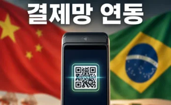 중국 유니온페이와 브라질 픽스 결제망 연동을 나타낸 이미지