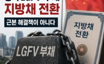 중국 지방정부 LGFV 부채를 장기 지방채로 전환하는 구조를 표현한 이미지