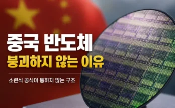 중국 반도체 산업과 미국 기술 제재의 구조적 차이 분석