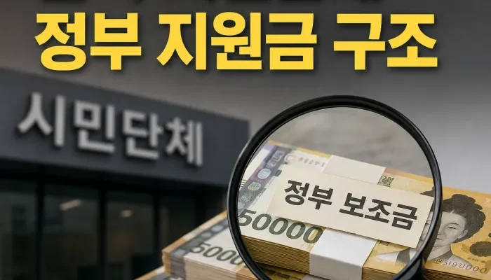 한국 시민단체 정부 지원금 증가와 정파화 구조를 분석한 이미지