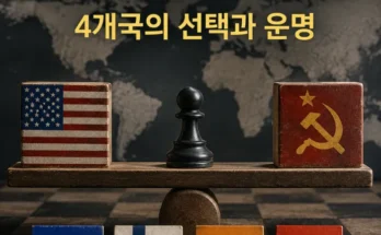 유고슬라비아 핀란드 인도 오스트리아의 냉전기 전략과 현재 한국의 전략적 모호성을 비교한 이미지