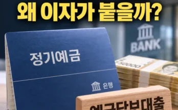 예금담보대출 이자와 정기예금 중도해지 비용을 비교한 이미지