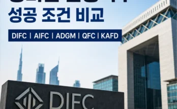 DIFC AIFC ADGM QFC KAFD 금융특구의 사법 구조와 성과 비교