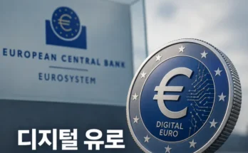 디지털 유로 도입에 따른 유럽 결제 수수료와 은행권 영향