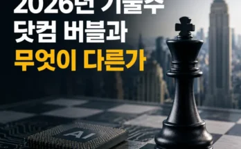 2000년 닷컴 버블과 2026년 인공지능 기술주 시장의 평가 수준과 설비투자를 비교한 이미지