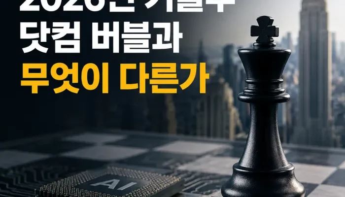 2000년 닷컴 버블과 2026년 인공지능 기술주 시장의 평가 수준과 설비투자를 비교한 이미지