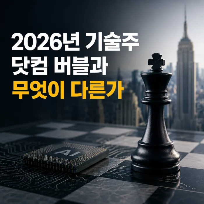 2000년 닷컴 버블과 2026년 인공지능 기술주 시장의 평가 수준과 설비투자를 비교한 이미지