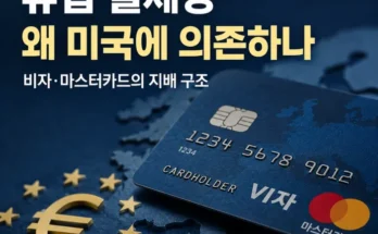 유럽 자국 결제망과 비자 마스터카드 의존 구조 및 디지털 유로 추진 배경