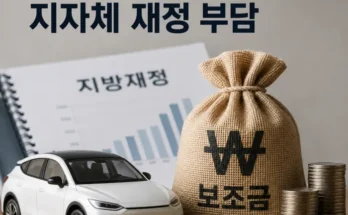 전기차 보조금 지급과 자동차세 감소에 따른 지방자치단체 재정 구조 비교