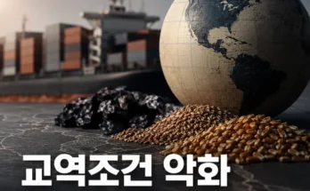 농산물 수출국과 제조업 국가의 교역조건 차이를 나타낸 프레비시 싱어 가설