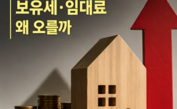 보유세 인상과 임대시장 공급 변화를 표현한 부동산 정책 이미지