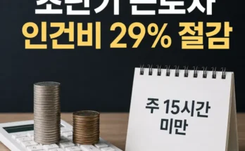 일반 근로자와 주 15시간 미만 초단기 근로자의 시간당 실질 인건비 비교