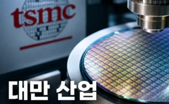 TSMC와 폭스콘 수익성 차이로 분석한 대만 산업 스마일 커브 구조