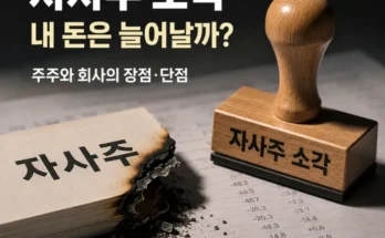 자사주 소각 후 발행주식 수와 주당 가치 변화를 설명하는 이미지