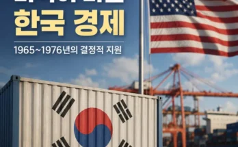 1960년대 이후 한국 경제성장과 미국의 개발차관 및 수출시장 지원 구조