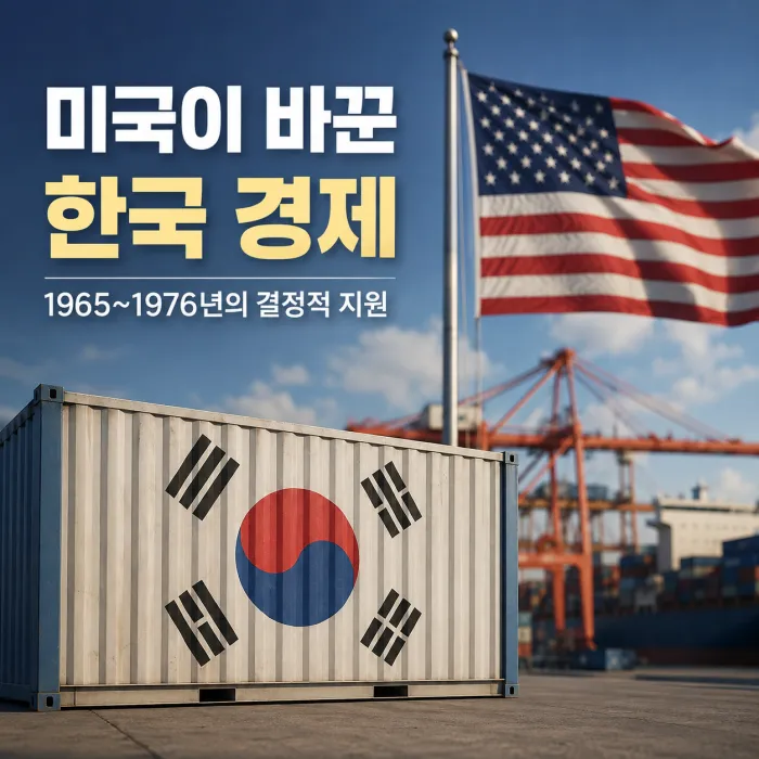 1960년대 이후 한국 경제성장과 미국의 개발차관 및 수출시장 지원 구조