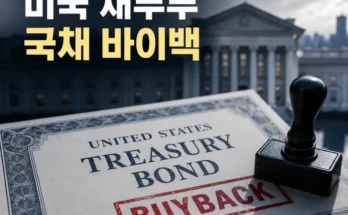 미국 재무부 국채 바이백과 단기국채 USDT 연결 구조