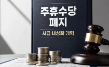 2026년 최저시급 기준 주휴수당 폐지와 시급 20% 통합 전후 근로자 월급 및 사업주 인건비 비교