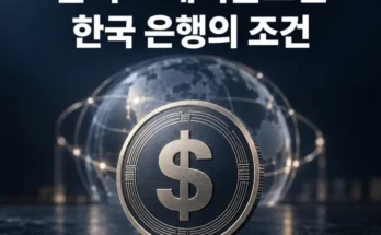 달러 기호가 표시된 디지털 결제망 앞에서 한국 원화와 미국 달러의 연결 구조를 비교하는 금융 인포그래픽